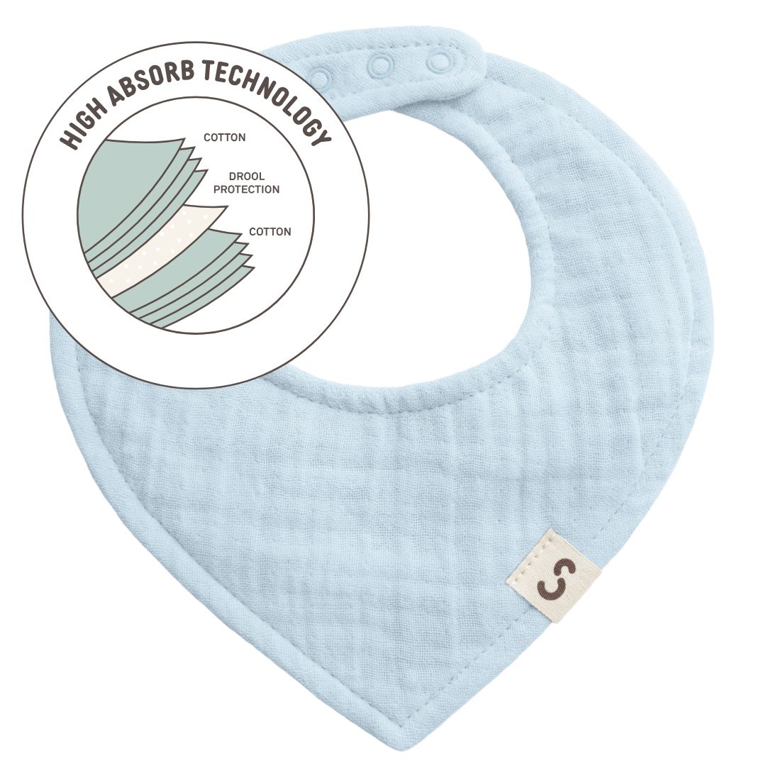 High Absorbency Bibs | 1-Pack