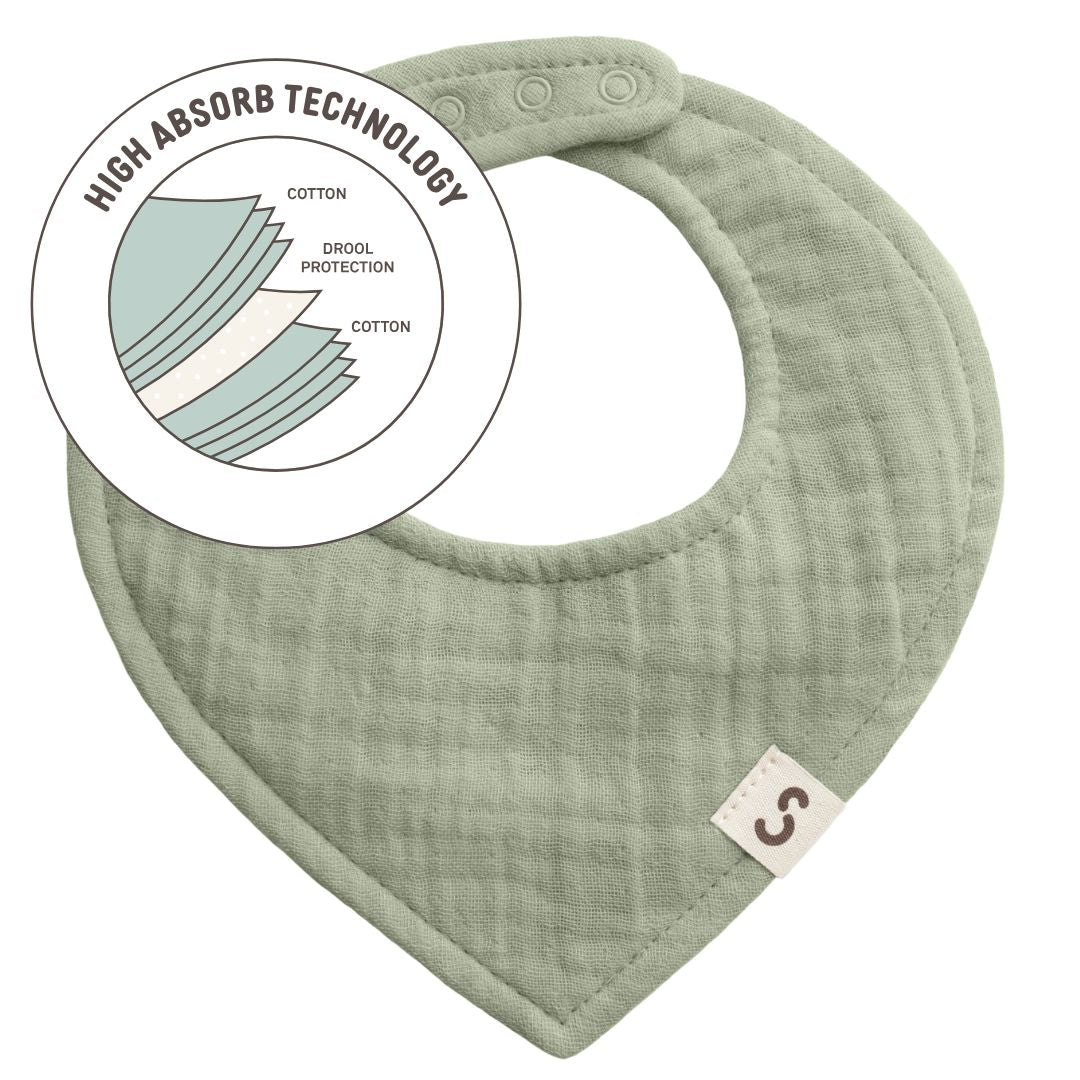 High Absorbency Bibs | 1-Pack