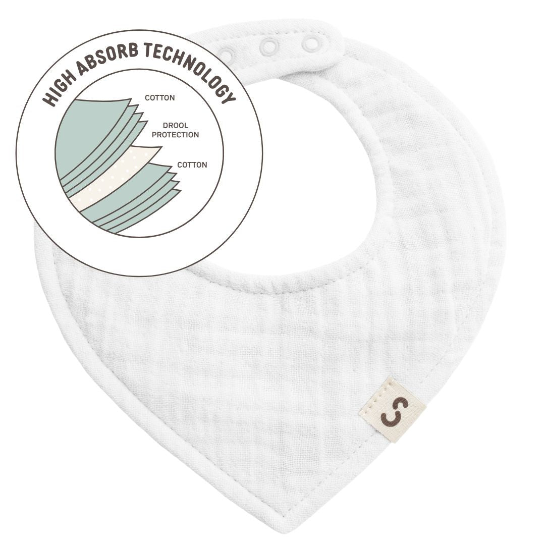 High Absorbency Bibs | 1-Pack