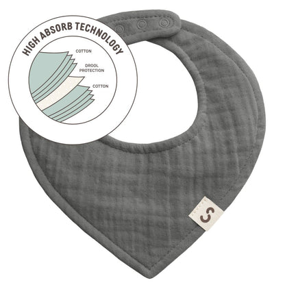 High Absorbency Bibs | 1-Pack
