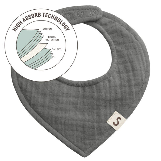 High Absorbency Bibs | 1-Pack