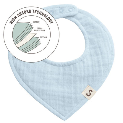 High Absorbency Bibs | 1-Pack